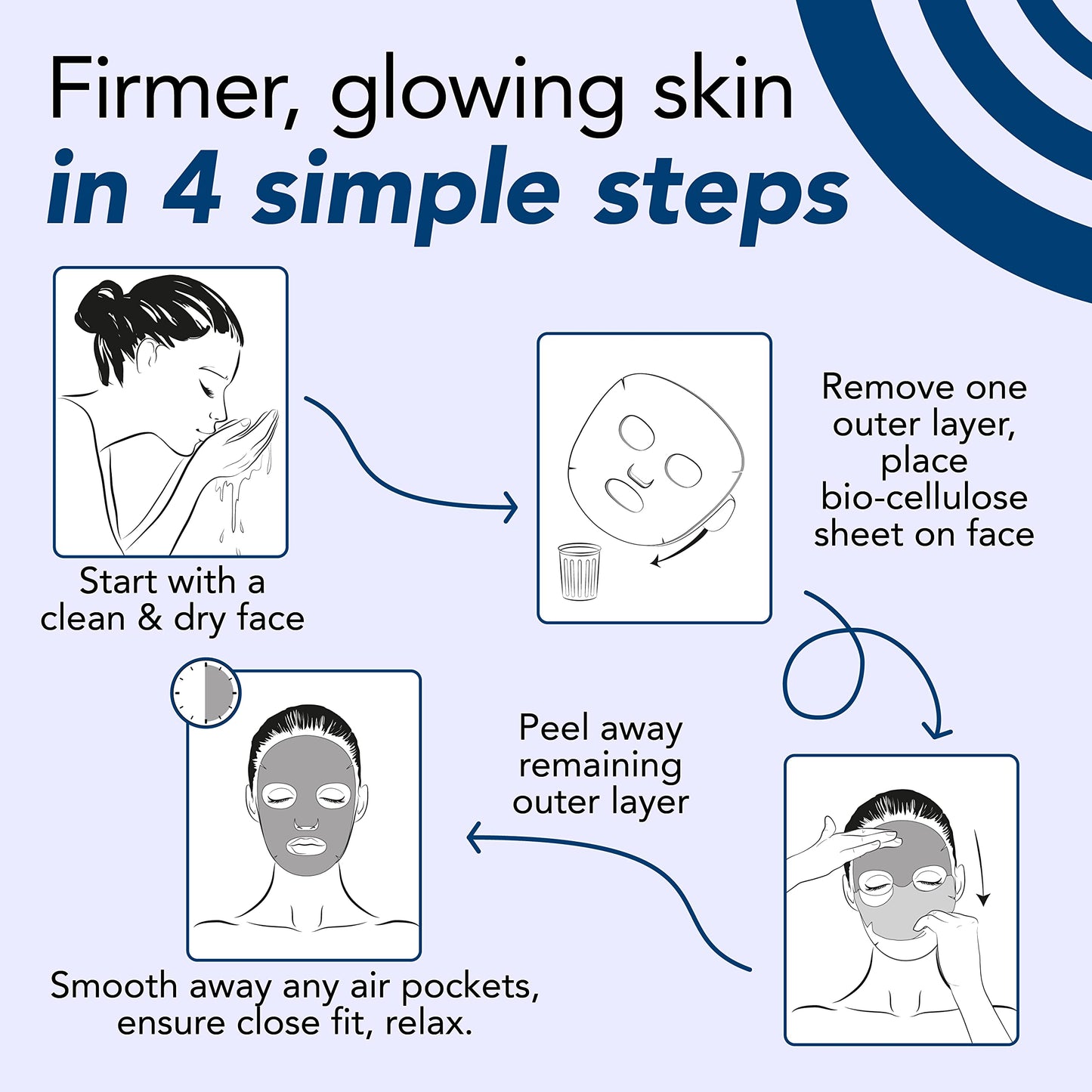 Anti-Ageing Moisturising Face Mask - Advanced Bio-Cellulose Sheet with Collagen, Oat & Grapeseed Extract - Hydrating Facial for Wrinkle Reduction, Vegan, Cruelty-Free by SKIMONO (1 Pack)