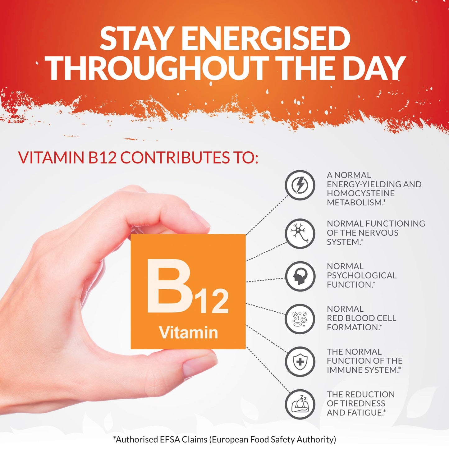 Vitamin B12 1000mcg - 400 High Strength Vegan Tablets - VIT B12 Methylcobalamin - 13 Month Supply - Contributes to The Reduction of Tiredness & Fatigue