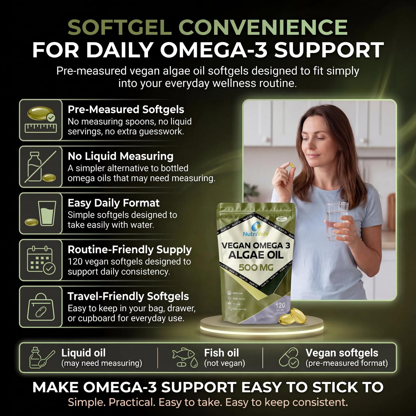 NutriVolv Vegan Omega 3 Algae Oil 500mg | 120 Vegan Softgels | DHA 200mg & EPA 100mg | Vegan Alternative to Omega 3 Fish Oil | Supports Eye, Brain & Heart Health | Essential Fatty Acid