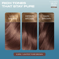 Clairol Nice n’ Easy Pure Brunettes Hair Colour | Pure and Rich Brown Tones | Smooth, Natural Hair Colour | With Pre-Colour Serum | 100% Grey Coverage | 6.5PB Lightest Latte Brown| Permanent Hair Dye