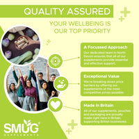 Bovine Collagen British Made by SMUG Supplements - 90 Capsules - Type 1 Peptides - 1200mg Daily Serving of Collagen Powder in Three-a-Day Capsules - 30 Day Supply - Suitable for Both Men and Women