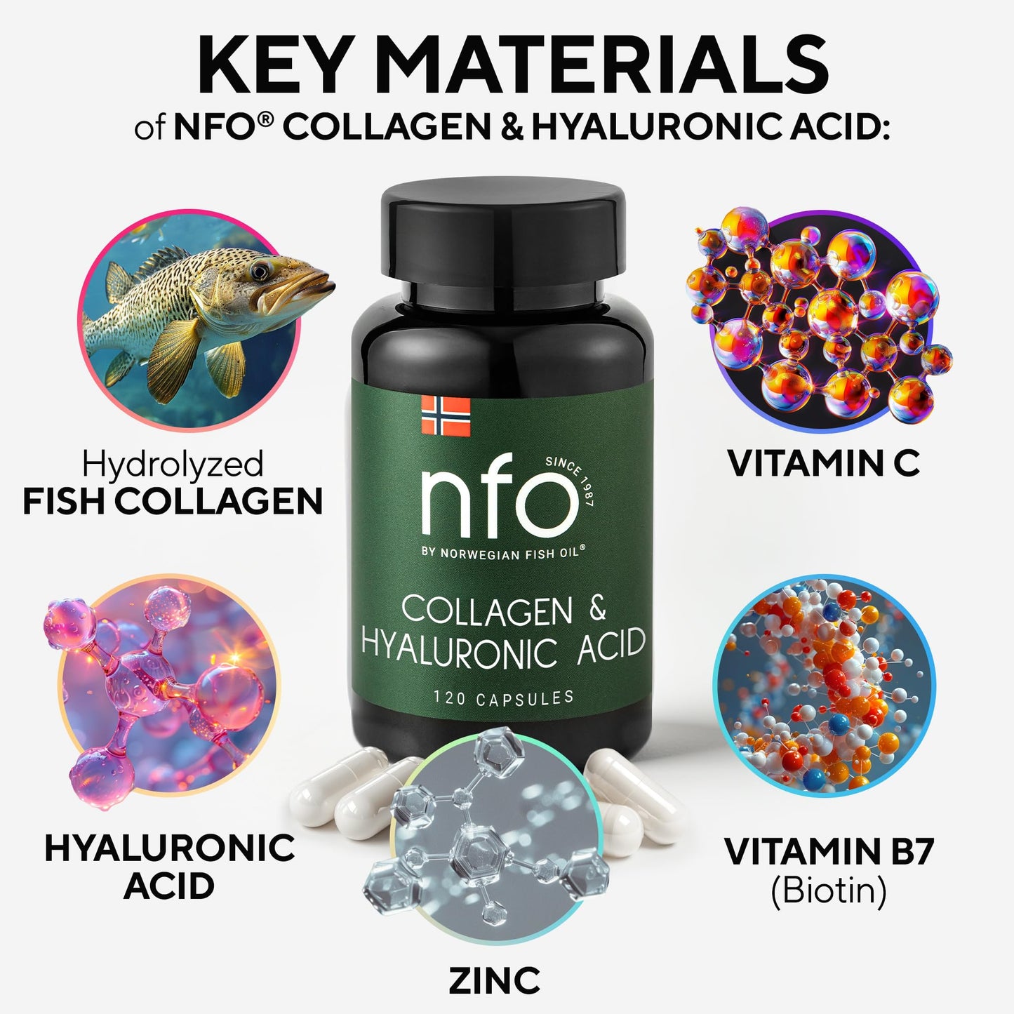 NFO Collagen & Hyaluronic Acid [120 Capsules] Natural High-Dose Complex of Fish Collagen, Hyaluronic Acid, Vitamin C, Biotin, Zinc for Healthy Skin, Hair, Nails, Teeth, Made in Finland