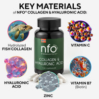 NFO Collagen & Hyaluronic Acid [120 Capsules] Natural High-Dose Complex of Fish Collagen, Hyaluronic Acid, Vitamin C, Biotin, Zinc for Healthy Skin, Hair, Nails, Teeth, Made in Finland