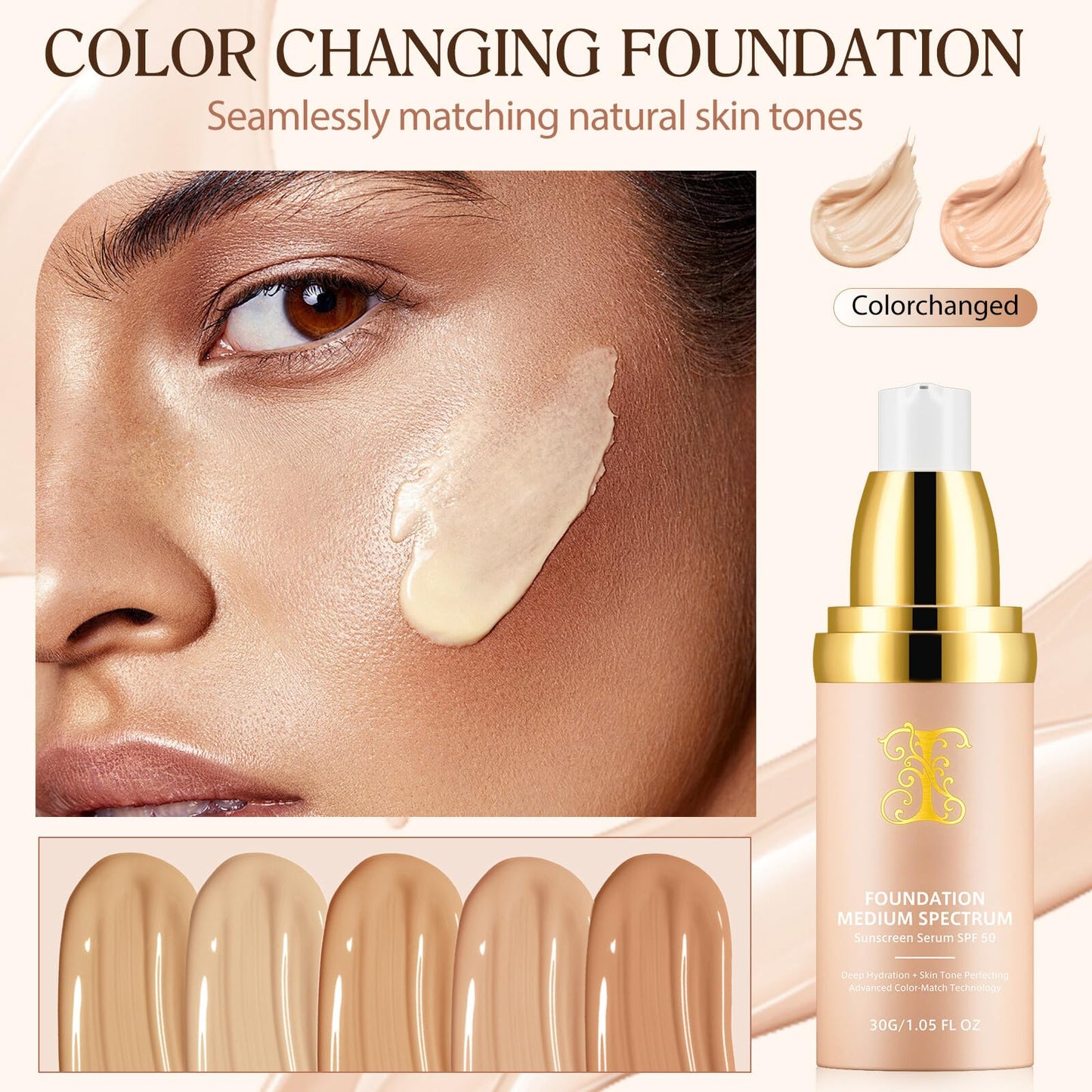 HERBENJOY 4 In 1 Liquid Foundation Moisturizing Full Coverage Concealer Spf 50+ Lasting Wear Anti Pollution Face Foundations Bio-mimic Light Foundation Durabie Waterproof Colour Changing Foundation