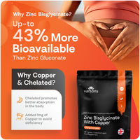 varsons Zinc Bisglycinate 25mg with Copper - Chelated High Absorption Zinc Supplements for Immunity, Skin, Bones & Hair - 6 Month Supply, Vegan-Friendly & Magnesium Stearate-Free