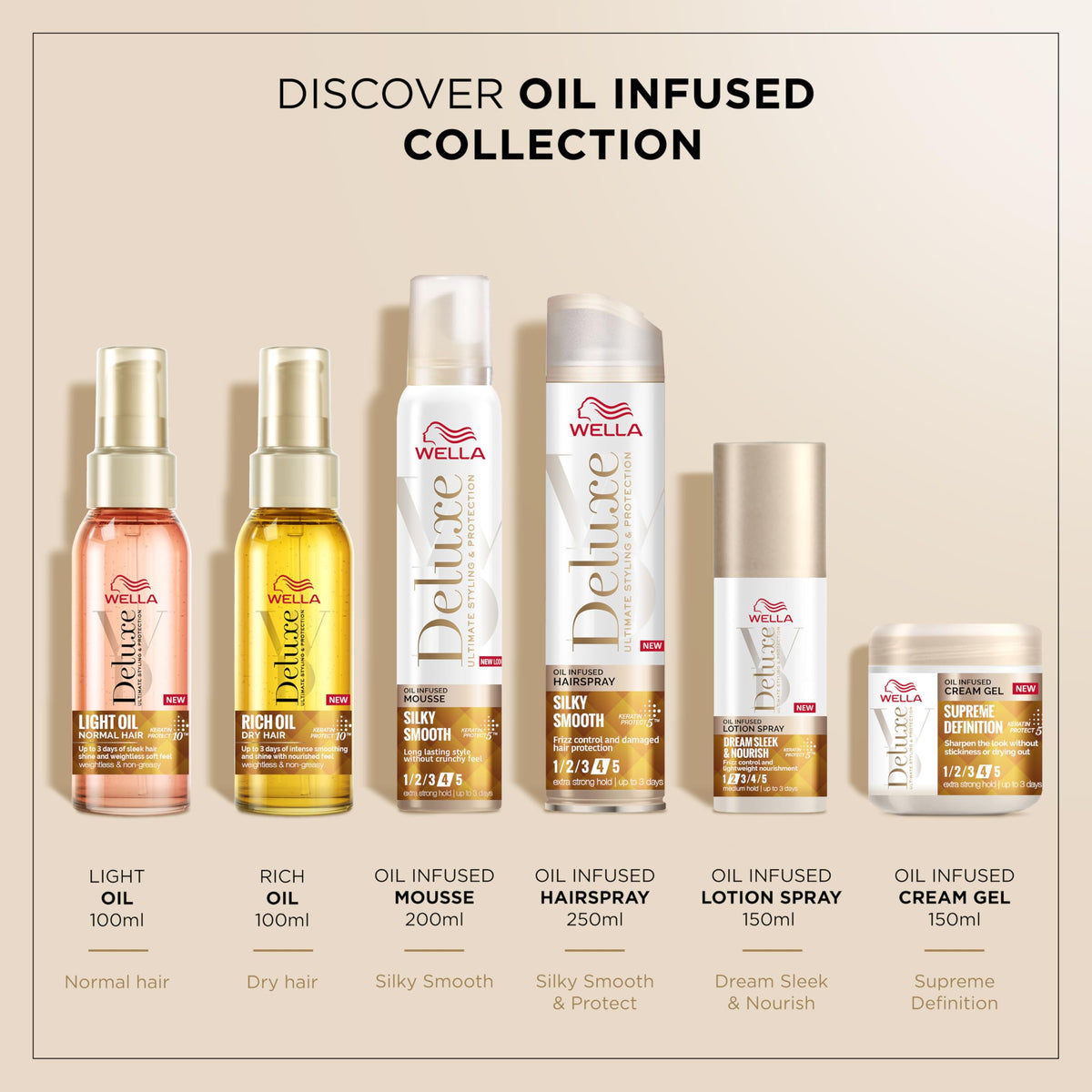 WELLA Wella Deluxe Light Oil, 100ml