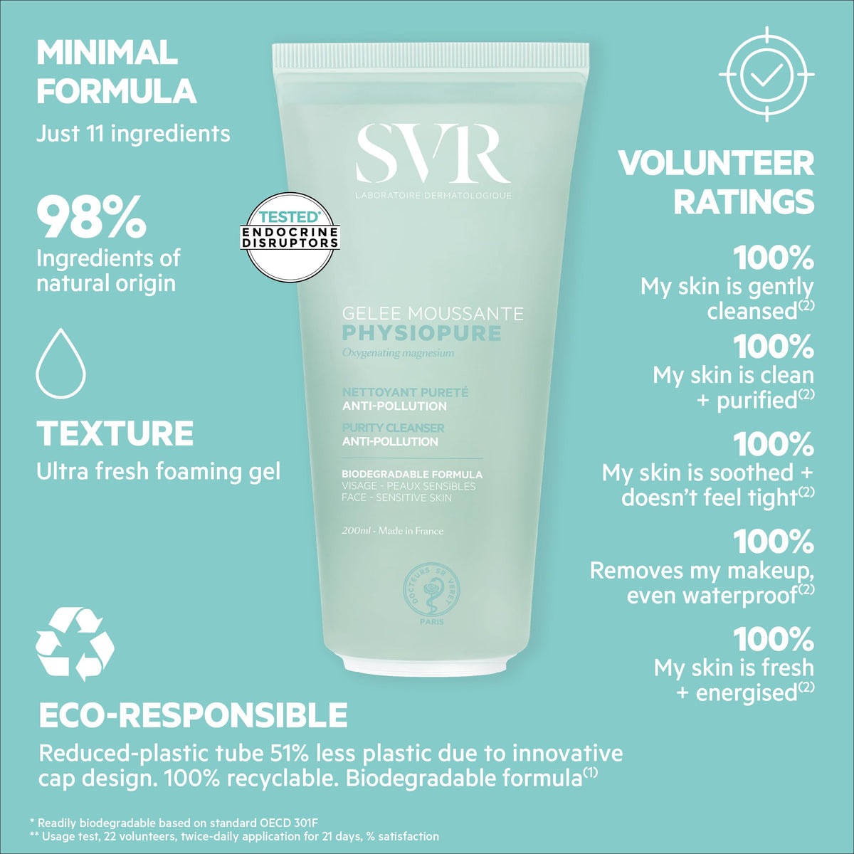 SVR PHYSIOPURE Foaming Face Gel/Make Up Remover with Oxygenating Magnesium for Normal to Balanced Skin, 11-Ingredient Minimalist Formula, 200ml