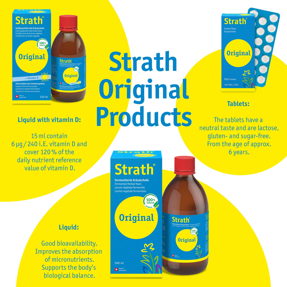 Strath Plus Vitamin D Liquid - Naturally Fermented Vitamin Food Supplement with Fermented Herbal Yeast & Vitamin D (250ml)