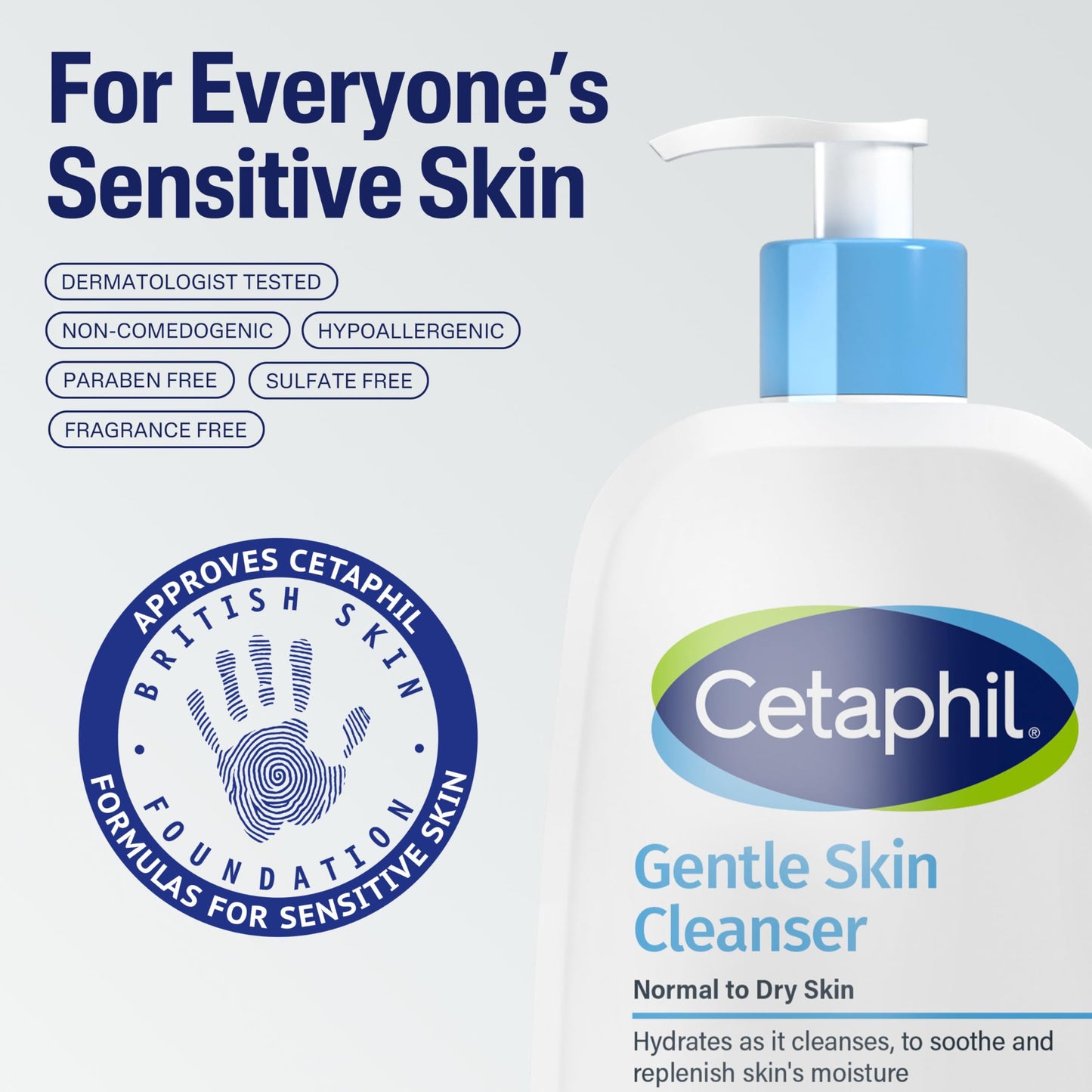 Cetaphil Gentle Skin Cleanser Face and Body Wash 118ml