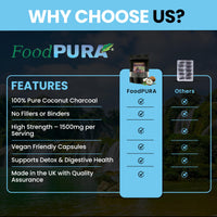 FoodPURA 100% Natural 365 High Strength Coconut Activated Charcoal Capsules not Tablets 1500mg Digestive Support Reduces Bloating & Flatulence After Eating Vegan(365)