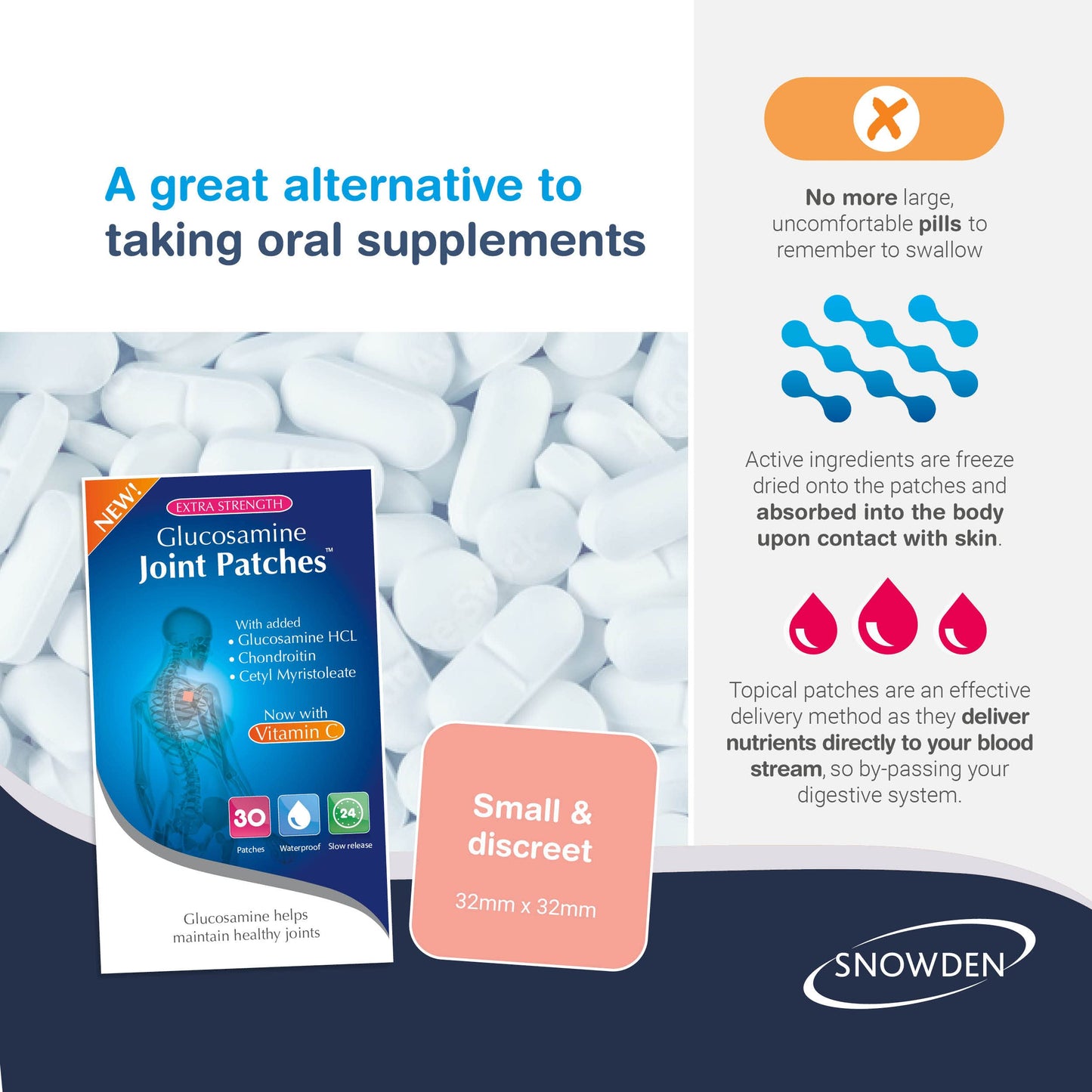 Snowden Glucosamine and Chondroitin High Strength Joint Patches with Vitamin C - Muscle and Joint Care Health Products, Natural Ingredients - Discreet and Waterproof, Slow Release - 30 Day Supply