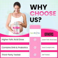 SigmaBiotics Pregnancy Tablets 20 Multivitamin with 800µg Folic Acid, D3, Iron, DHA, Omega-3, Probiotics Blend, Magnesium, All Trimester Pregnancy Support – 30 Vegetarian Tablets – One Month Supply