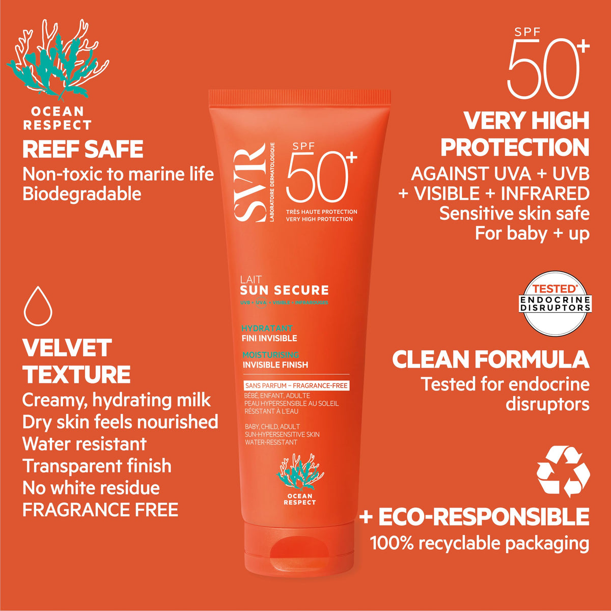 SVR SUN SECURE Face & Body Sunscreen SPF 50+ Milk for All Skin Types, Very High UVA/UVB Factor 50 Sun Cream, Non-Greasy, Reef-Safe, All Ages, 250ml