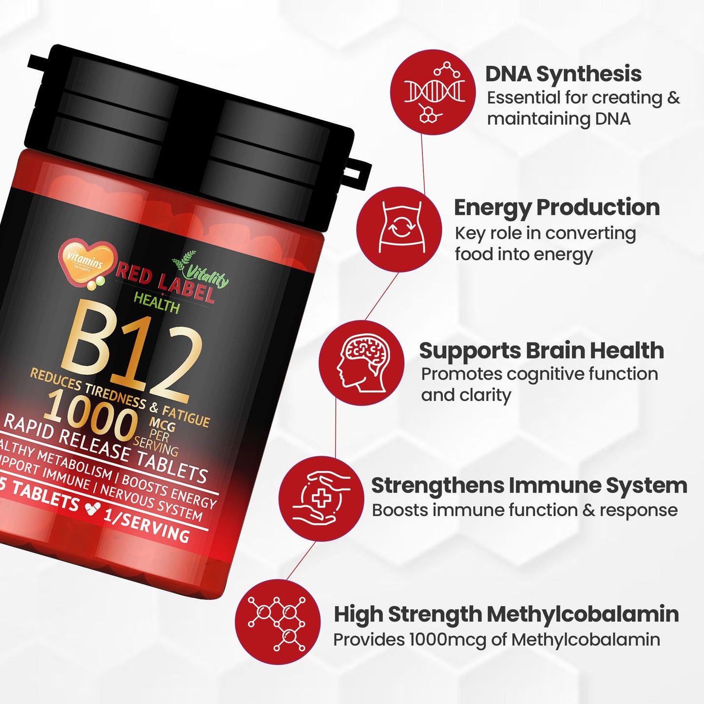 Red Label Health Vitamin B12 Tablets High Strength 1000mcg, 365 Tablets (1 Year Supply) Methylcobalamin B12 for Tiredness, Fatigue & Energy Vegan & Vegetarian-Friendly Made in the UK