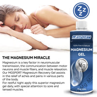 High Absorption Magnesium Gel for Leg Cramps - Muscle Recovery Gel from The Dead Sea for Sore Muscles - Less Itch & Less Sting Than Magnesium Oil