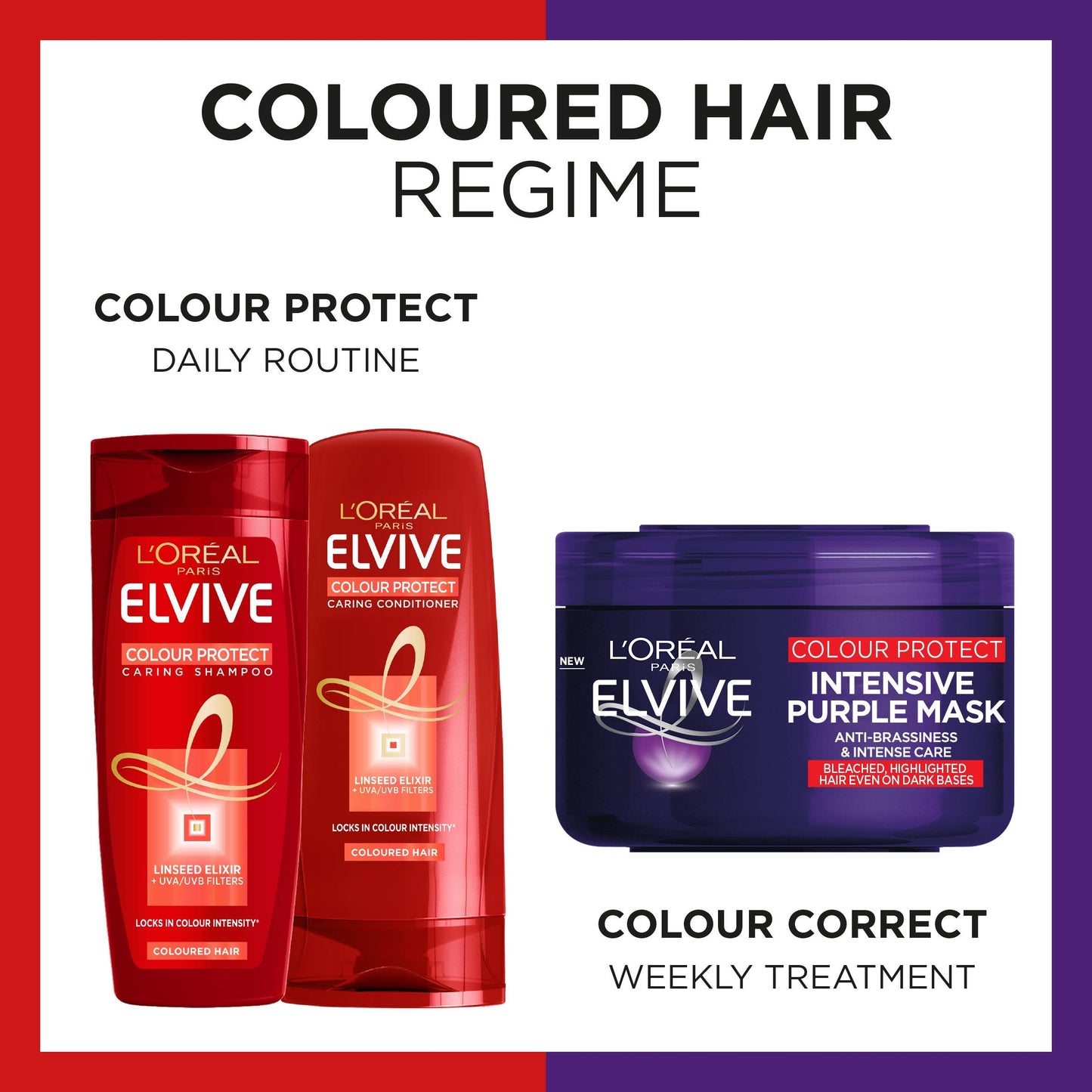 L'OREAL PARIS L'Oreal Paris Elvive Colour Protect Anti-Brassiness Purple Mask,250 ml