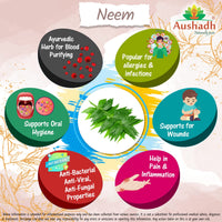Aushadh Neem (Margosa) Capsule