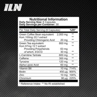 Iron Labs Nutrition Iron Labs T5 Xtreme for Men and Women – Keto Diet Friendly – Plus Green Tea Extract, L Carnitine and Caffeine – High in Chromium for Macronutrient Metabolism – 180 Vegetarian Capsules