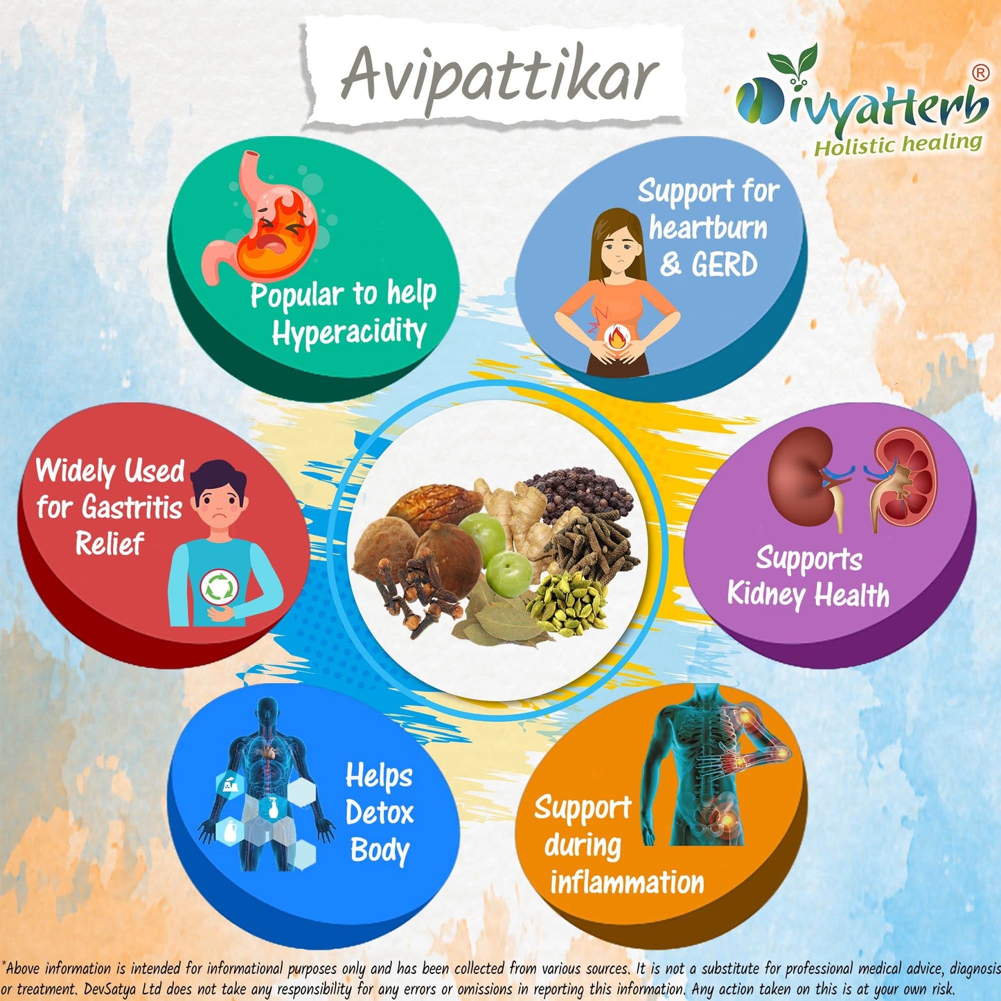 DivyaHerb Avipattikar Powder