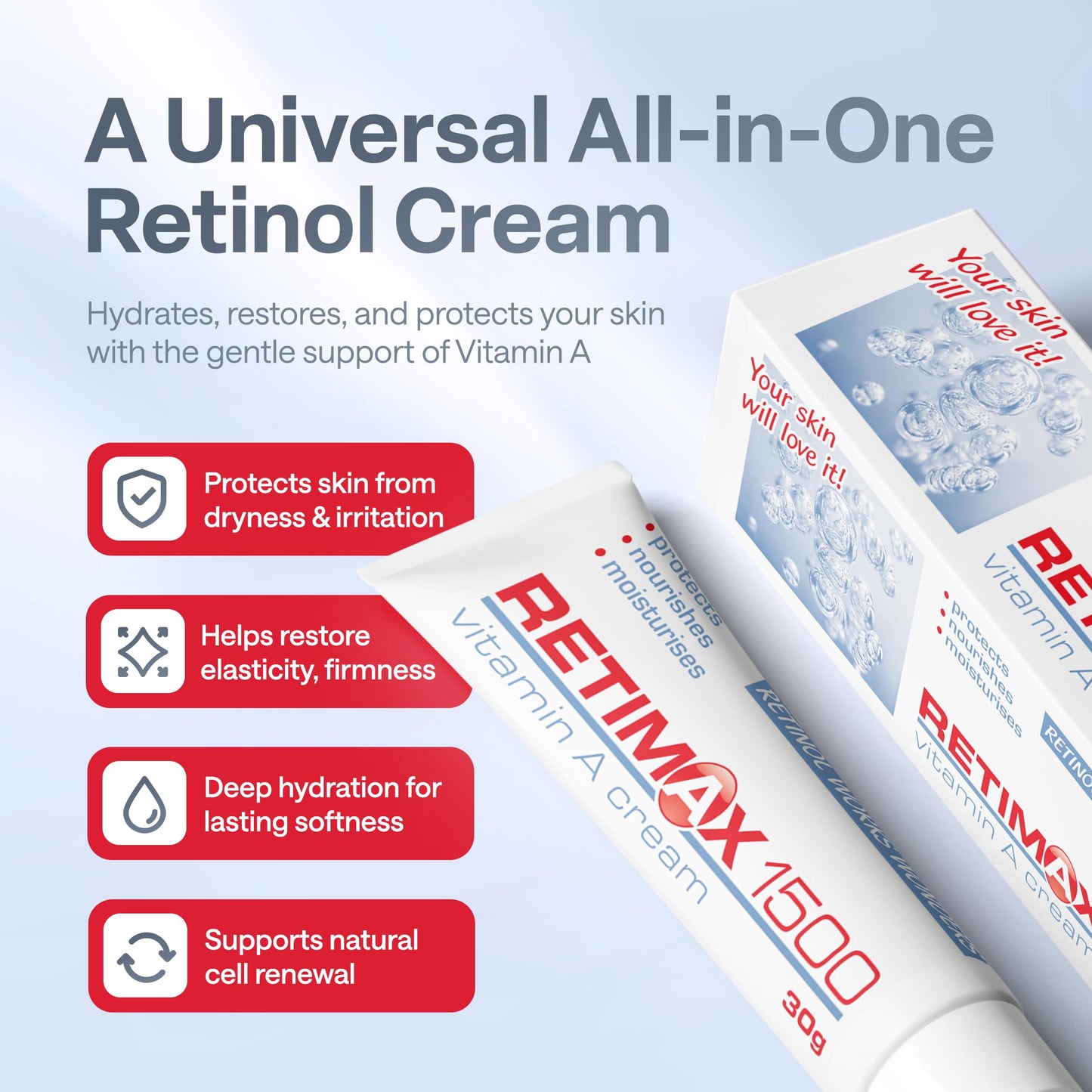 Retimax 1500 Vitamin A, Retinol, Protective Ointment, Anti-Ageing Anti-Wrinkles Cream for Sensitive & Dehydrated Skin - 30g
