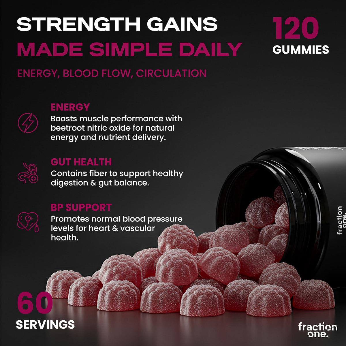 Fraction One Beetroot Gummies – 120 Gummies – 3000 mg per Serving, 5:1 Extract - Enhanced with Vitamin C and Magnesium – Supports Blood Pressure, Vegan, Nitric Oxide Supplement – 60 Days Supply