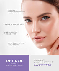 Perfect Look London Retinol Serum for face with Hyaluronic Acid, Advanced Anti Aging and Wrinkle High Strength Formula with Vitamin A/Retinoid Facelift Specialist for Reducing Wrinkles & Acne 30ml