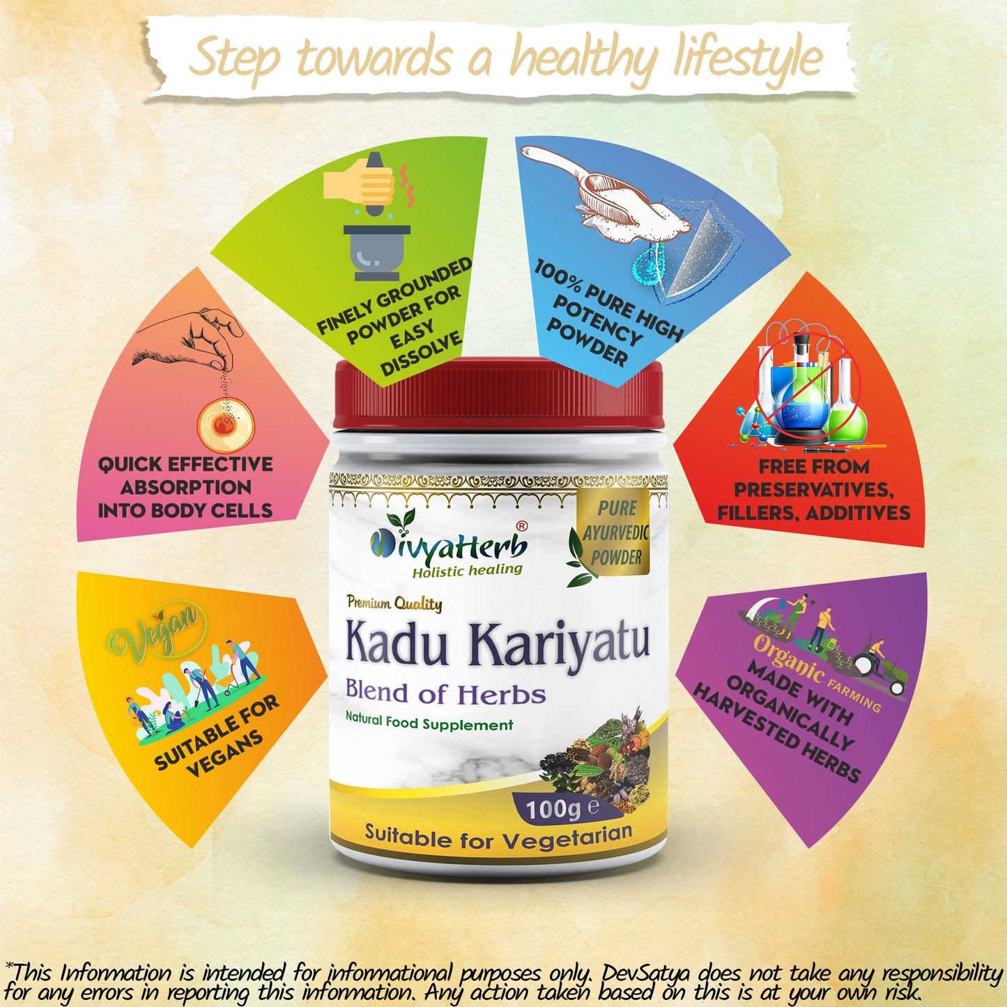 DivyaHerb Kadu and Kariyatu Powder