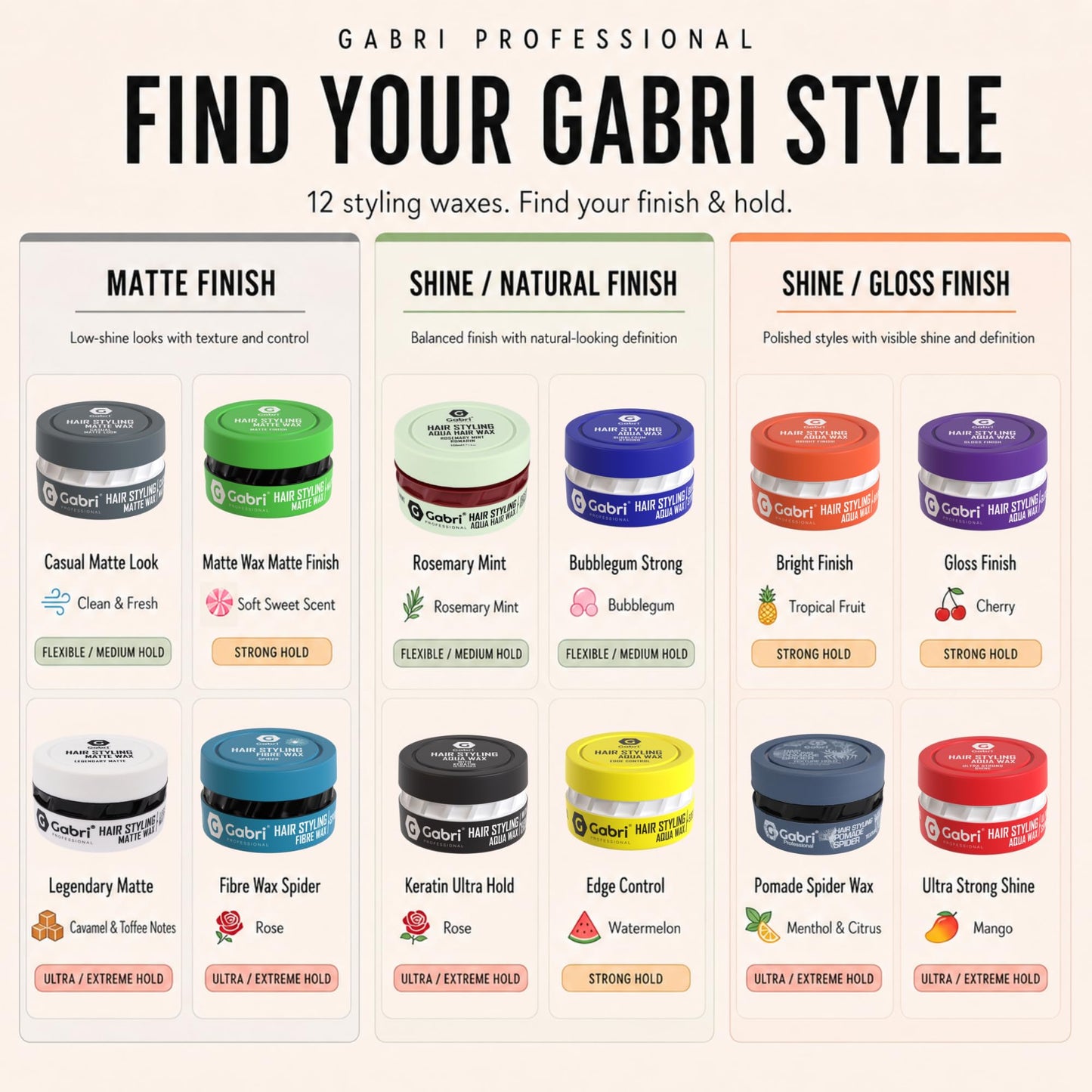 G Gabri Gabri Hair Styling Wax 150ml, Hair Gel Wax, Edge Control, Maximum Control and Long Lasting, Men & Women Hair Wax (Keratin Ultra Hold)