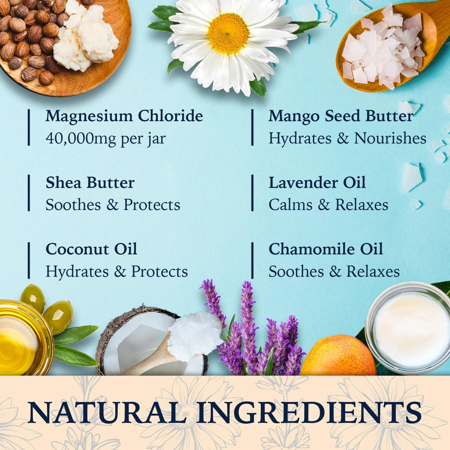 Magnesium Butter [NATURAL & VEGAN] - Topical Magnesium Chloride Cream Butter Support for Sleep, Bone, Heart & Muscle Health - Lavender & Chamomile – High Strength - Made in UK & Safe for Kids