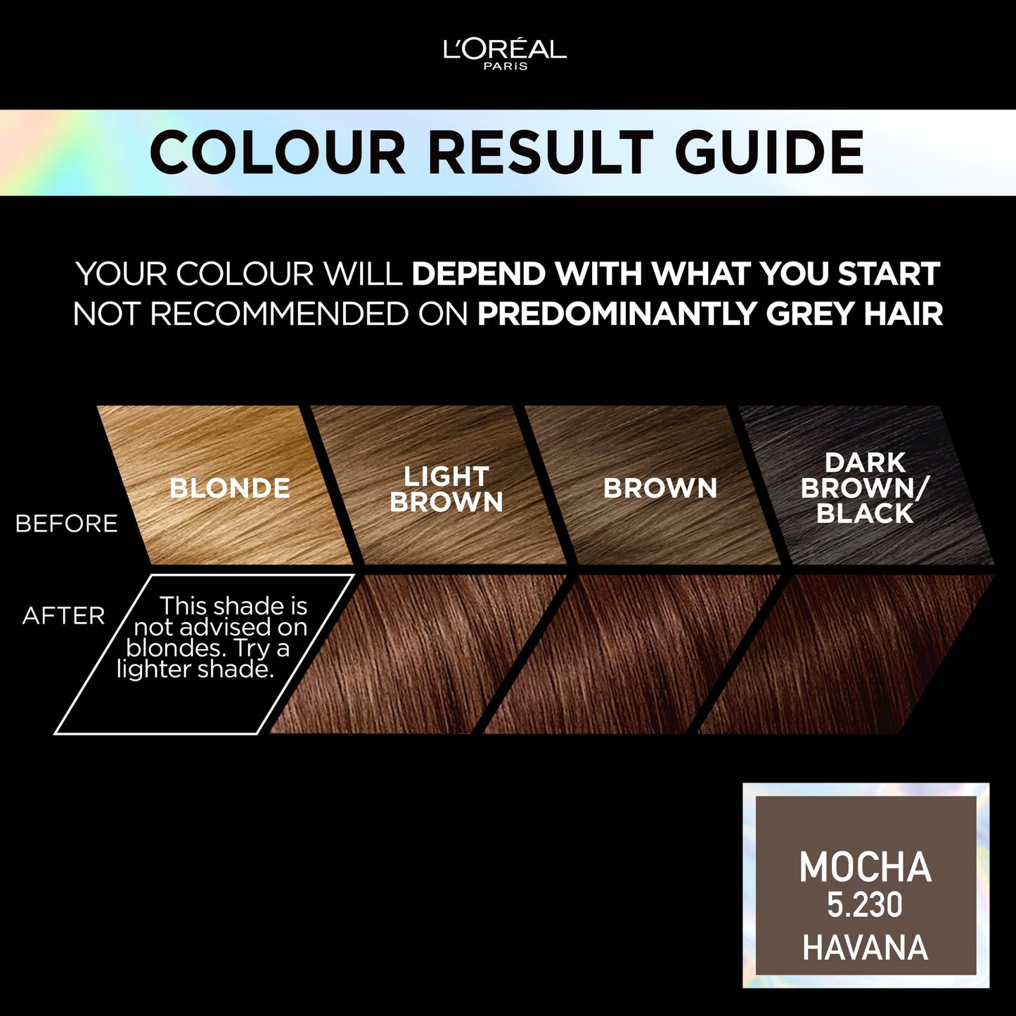 L'Oreal Paris L'Oréal Paris Preference Vivids Permanent Hair Colour, 5.230 Mocha