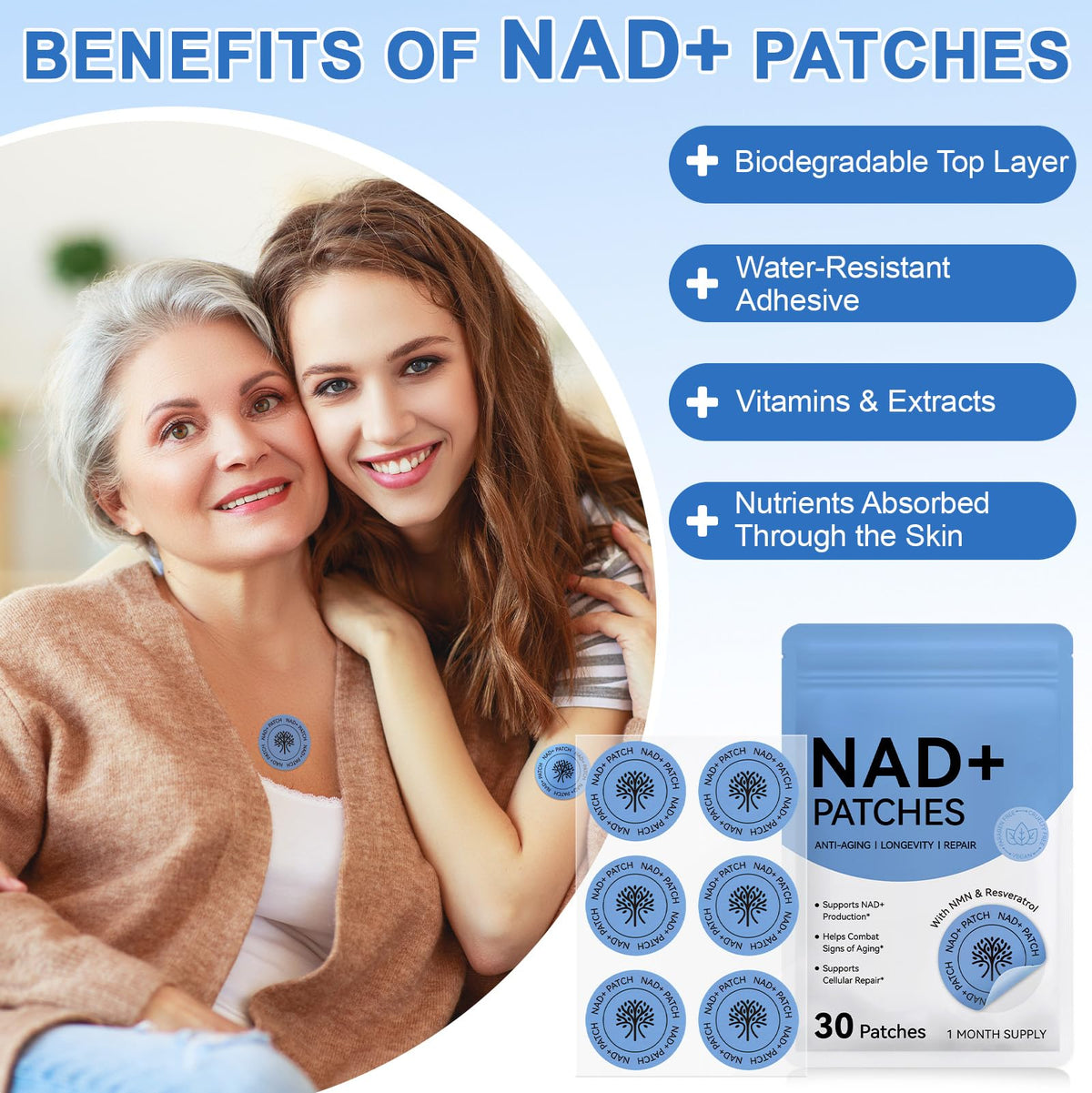 APCKFLEE NAD+ Patches for Women, NAD+ Patch for Anti-Aging and Wellness Support, Nicotinamide, Vitamin C, Premium 8-Hour Time-Release Formula, Vegan, 30 Count