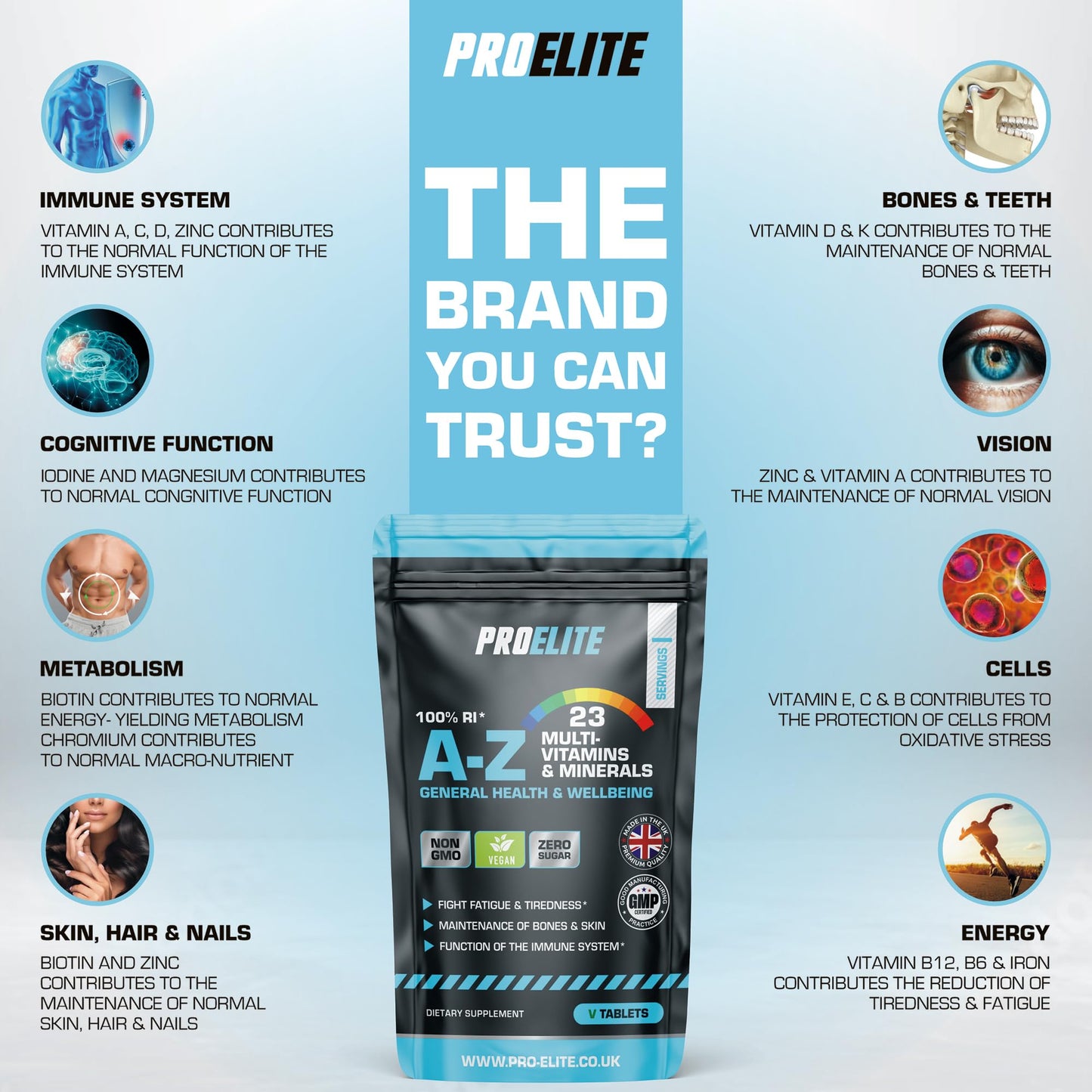 Multivitamins & Minerals - 120 Vegan Tablets - One a Day 100% RDA - 23 Essential Vitamins & Minerals in A-Z Multivitamin Tablet - Made in The UK by PROELITE