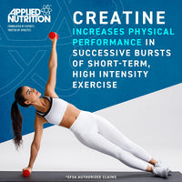 Applied Nutrition Creatine Monohydrate Micronized Powder (250g (New), Unflavoured)