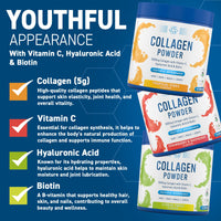 Applied Nutrition Collagen Powder - Hydrolysed Bovine Collagen Protein, Halal, Healthy Skin, Hair, Nails (Unflavoured) (150g - 30 Servings)