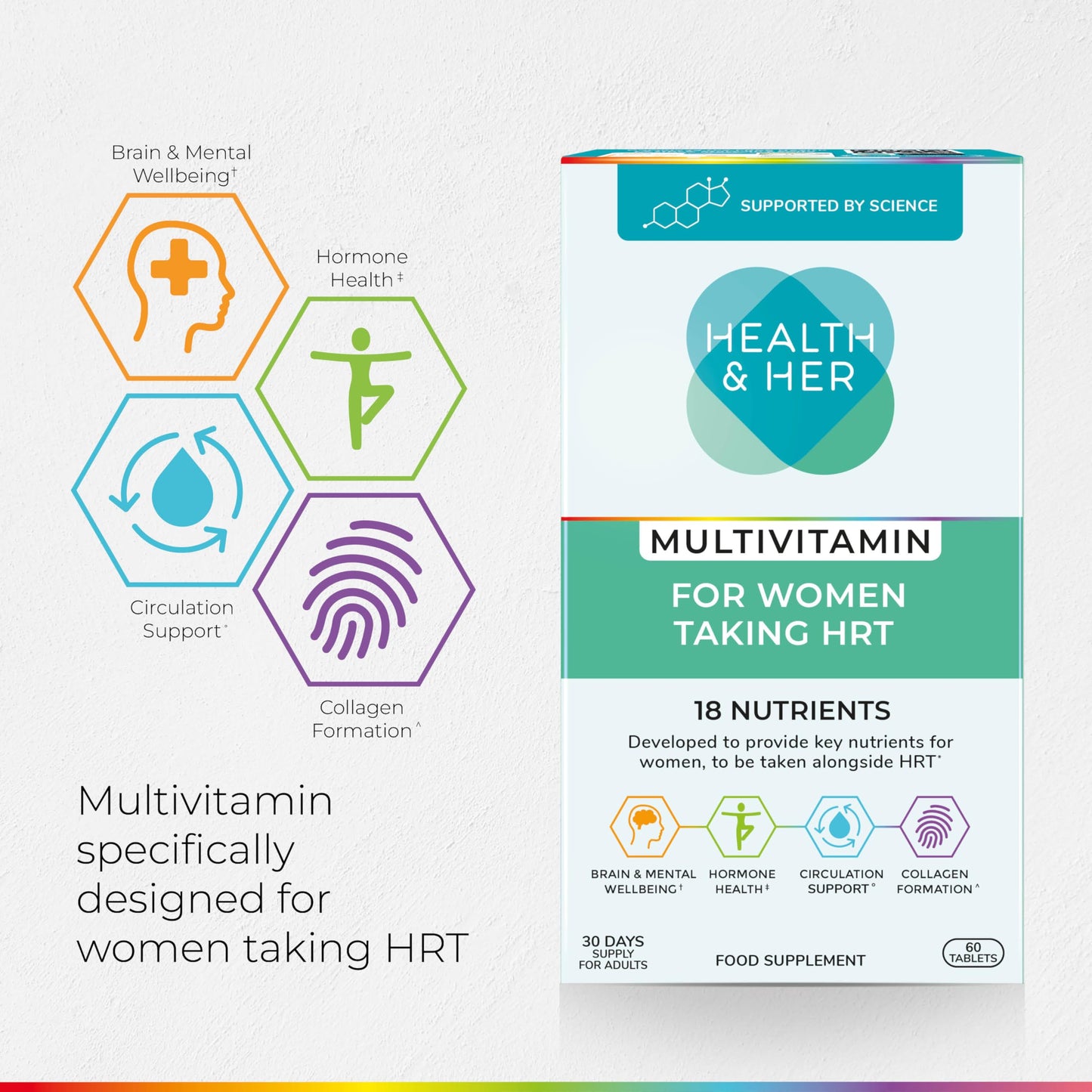 Health and Her Health & Her Multivitamin for Women Taking Hormone Replacement Therapy (HRT) - Supplements for Women - Nutrition and Wellbeing Support - 2 Month Supply, 120 Tablets - Vegan & Gluten Free