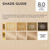 L'Oreal Paris Preference Hair Dye, Long Lasting Brilliance, Luminous Permanent Rich Hair Colour, Achieve radiant, Salon-Inspired Results Shade: 8, California