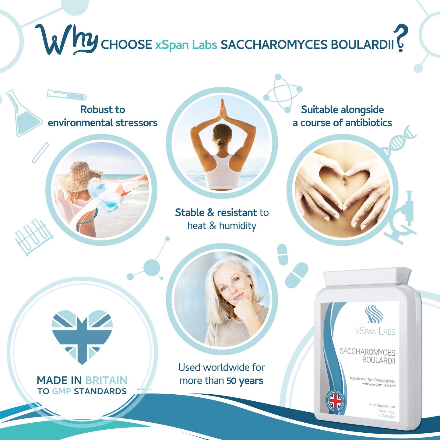 Saccharomyces Boulardii 5 Billion CFU 90 Capsules - No Refrigeration Required - High Strength Non-Colonising Yeast with synergistic Olive Leaf, Biotin and Vitamin D3