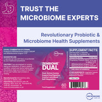 Microbiome Labs ZenBiome Dual – Clinically Studied Bifidobacterium longum 1714™ & 35624® Probiotic Supplement – Supports Gut-Brain Axis, Digestive Comfort & Wellbeing - Shelf-Stable, 60 Capsules