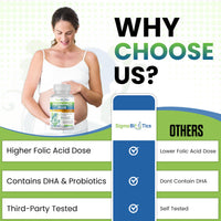 SigmaBiotics Pregnancy Multivitamin | 800 µg Folic Acid, Iron, Vitamins D3 and C, Omega-3, B Complex, Zinc and Probiotics, Prenatal Support for Mom’s Energy, Immunity, and Baby's Growth | 90 Tablets