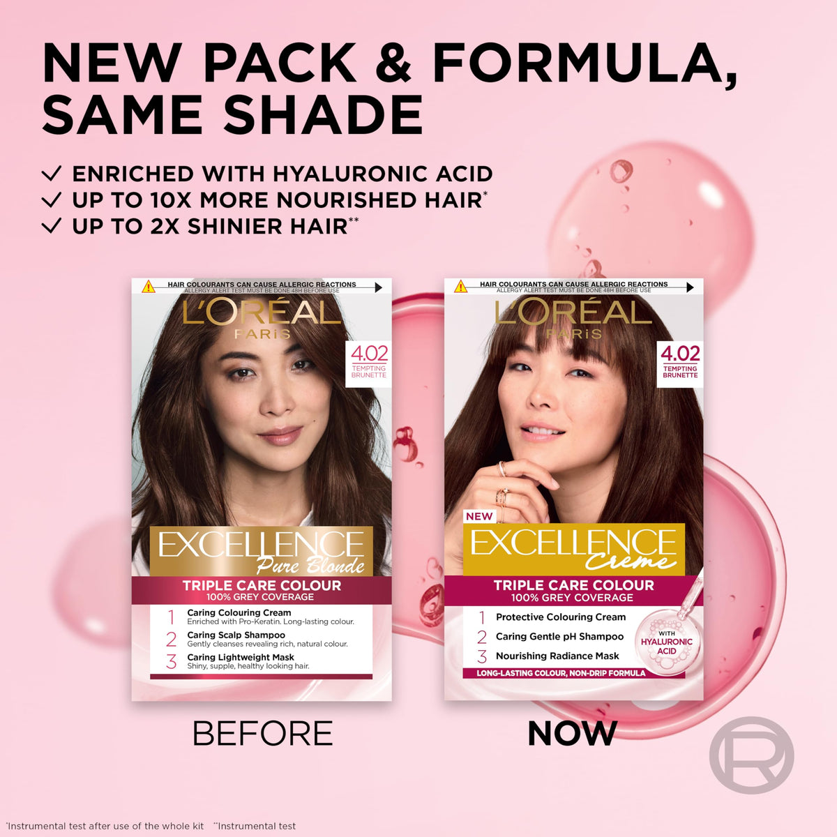 L'Oreal Paris L'Oréal Paris Excellence Crème Permanent Hair Dye, Radiant At-Home Hair Colour with up to 100% Grey Coverage, Pro-Keratin, Up to 8 Weeks of Colour, Colour: 4.02 Tempting Brunette