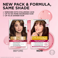 L'Oreal Paris L'Oréal Paris Excellence Crème Permanent Hair Dye, Radiant At-Home Hair Colour with up to 100% Grey Coverage, Pro-Keratin, Up to 8 Weeks of Colour, Colour: 4.02 Tempting Brunette