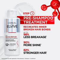L'Oreal Paris L'Oréal Paris Elvive Bond Repair Pre-Shampoo Treatment – Intensive Hair Repair for Damaged Hair with Citric Acid Complex – 90% More Shine & Strength Restoration