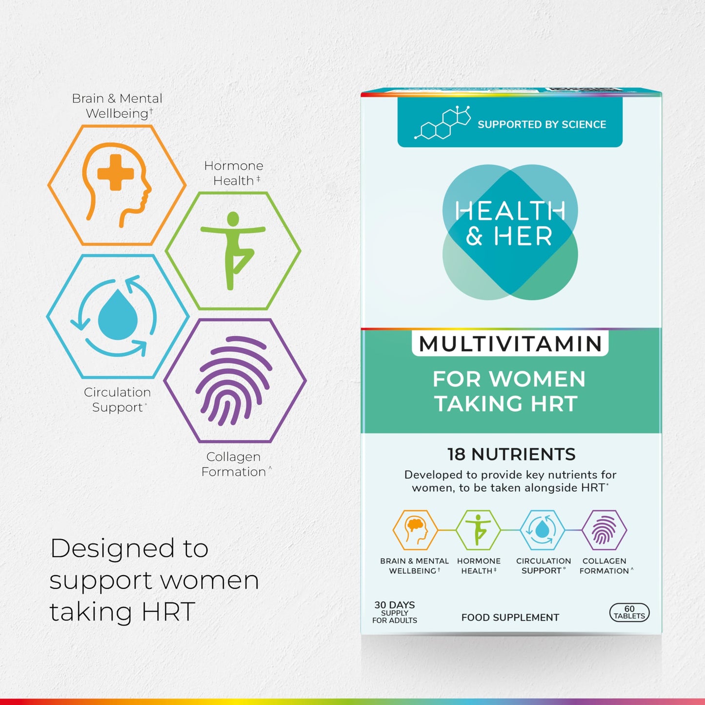 Health and Her Health & Her Multivitamin for Women Taking HRT, Gluten Free, 30 Day Supply