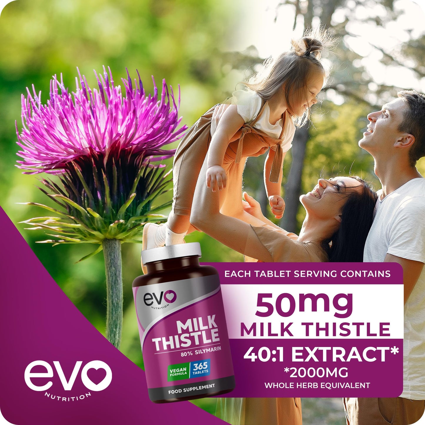 EVO NUTRITION Milk Thistle Tablets | 80% Silymarin | 365 Tablets | Vegan Supplement | Milk Thistle Capsules Alternative | Made in The UK