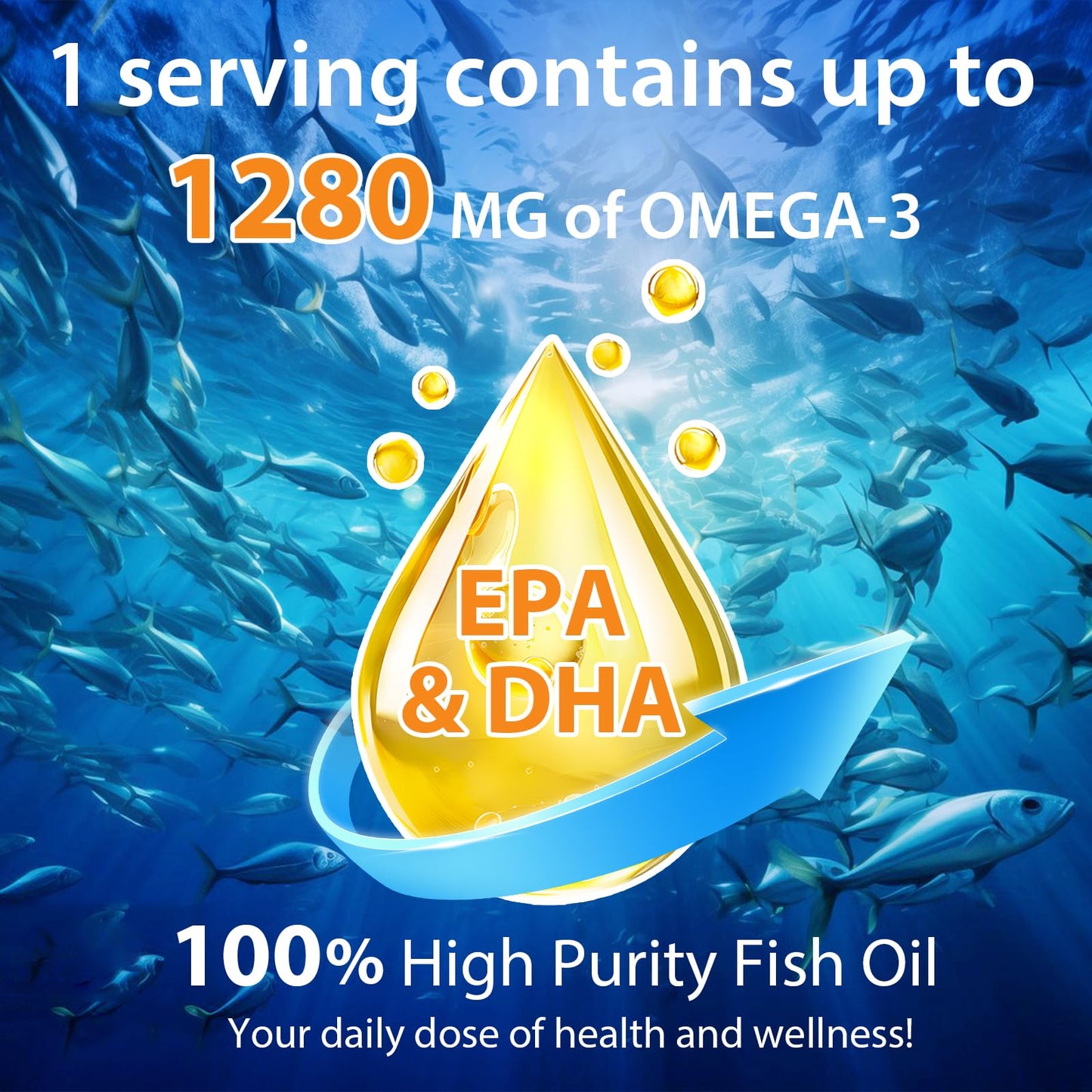XAYGHE Omega 3 Fish Oil Supplement - Omega 3 Capsules High Strength 1280mg with EPA 650mg & DHA 450mg - 120 Count - Support Heart Brain Health