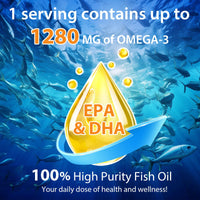 XAYGHE Omega 3 Fish Oil Supplement - Omega 3 Capsules High Strength 1280mg with EPA 650mg & DHA 450mg - 120 Count - Support Heart Brain Health