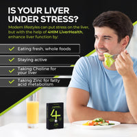 4 HIM LiverHealth Tablets – Choline 90mg & Artichoke 450mg for Liver Function – Selenium for Thyroid – 10-in-1 Complex with Zinc, D3, B6 & B2 – for Men – 60 Vegan Tablets – Lab Tested, GMP-Certified