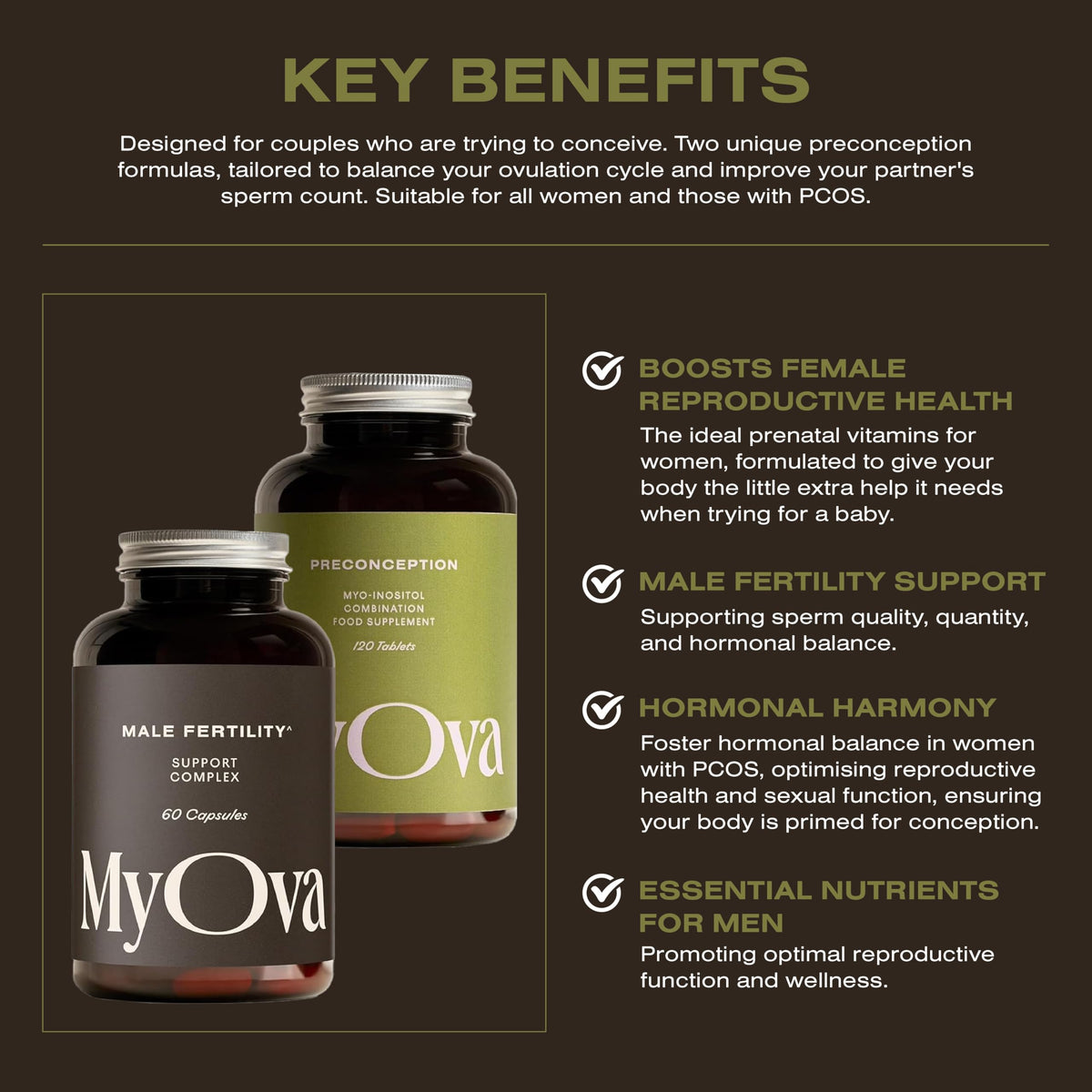 MyOva Conception Vitamins for Women and Men - Pre Pregnancy Supplement for Couples Trying to Conceive - Contains Essential Vitamins and Minerals to Support Fertility - 30 Days Supply