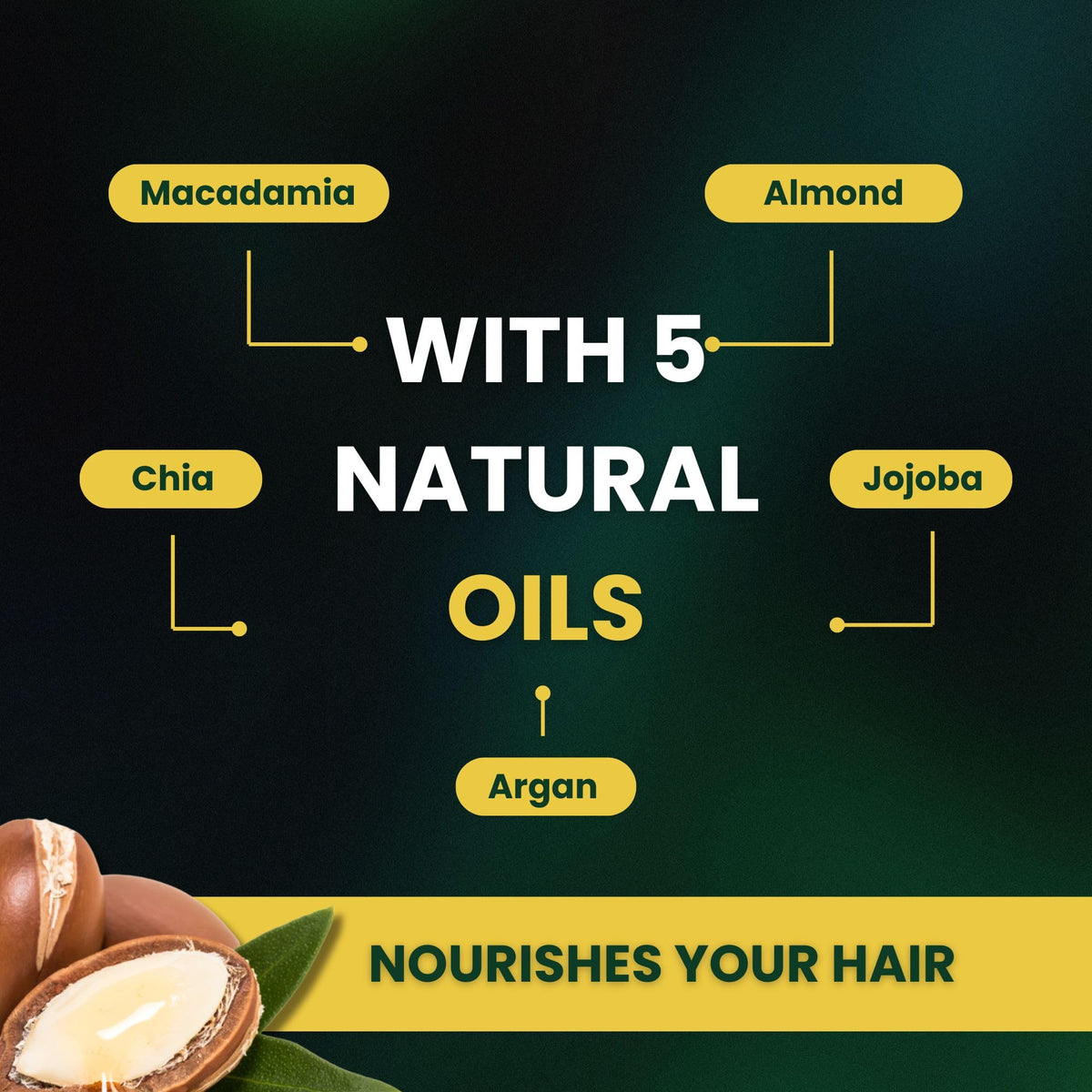 Herbal Time Phytocare Permanent Hair Dye Color Cocoa 5N | Professional Natural Hair Dye Kit | Nourish and Protect Your Hair | Ammonia, PPD and SLS Free | 124.5 ml