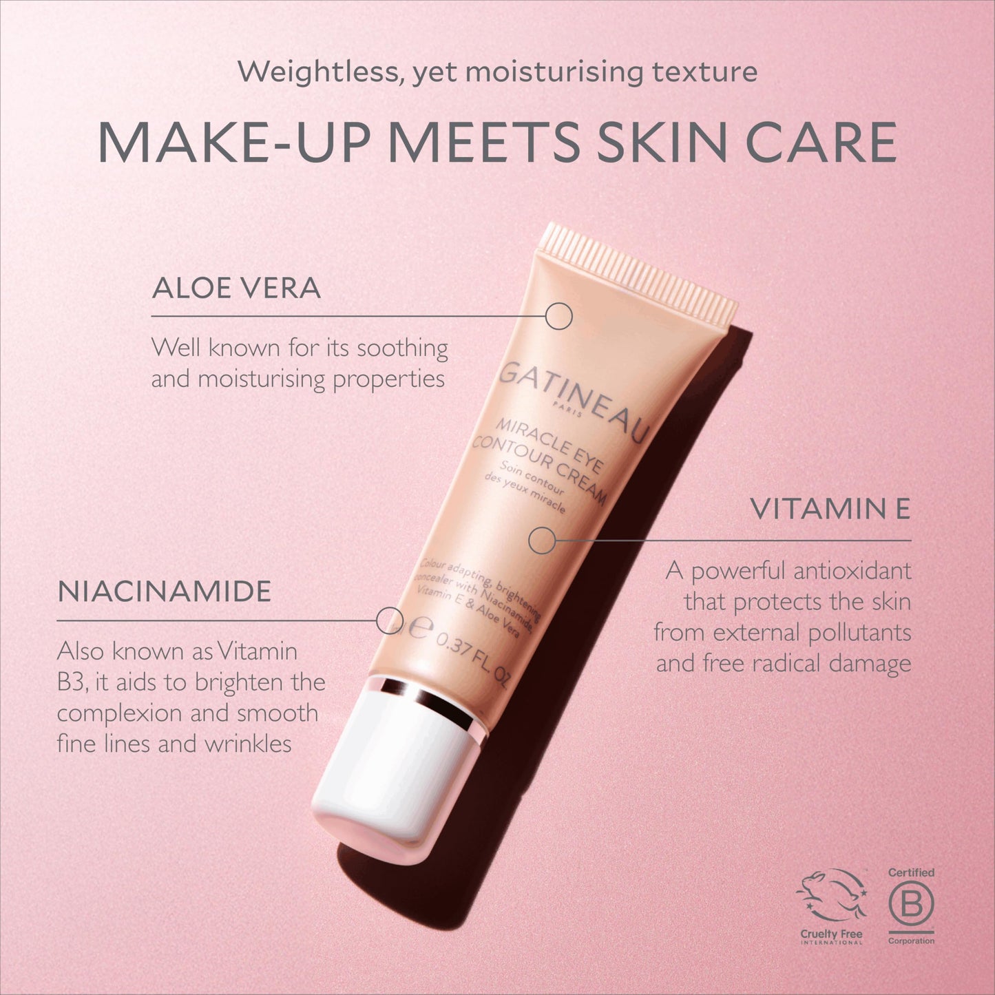 Gatineau GATINEAU Miracle Eye Contour Cream 11ml x2